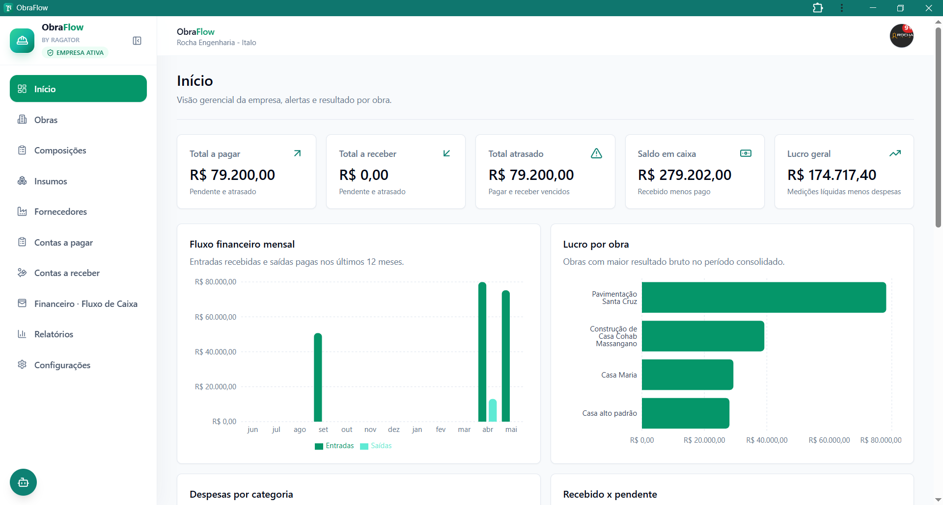 Dashboard do Obras Ragator